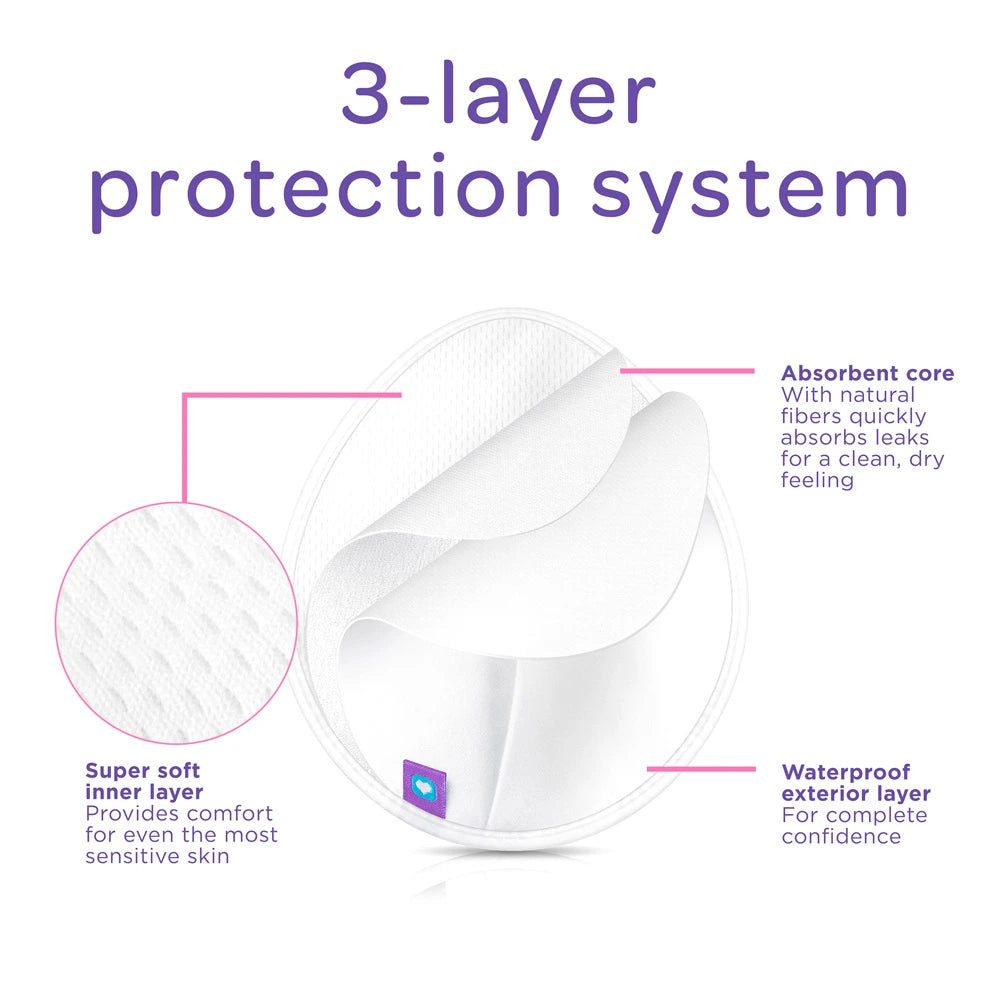 LANSINOH Pestävä liivinsuoja + pesupussi 3-kerrosta suojaa