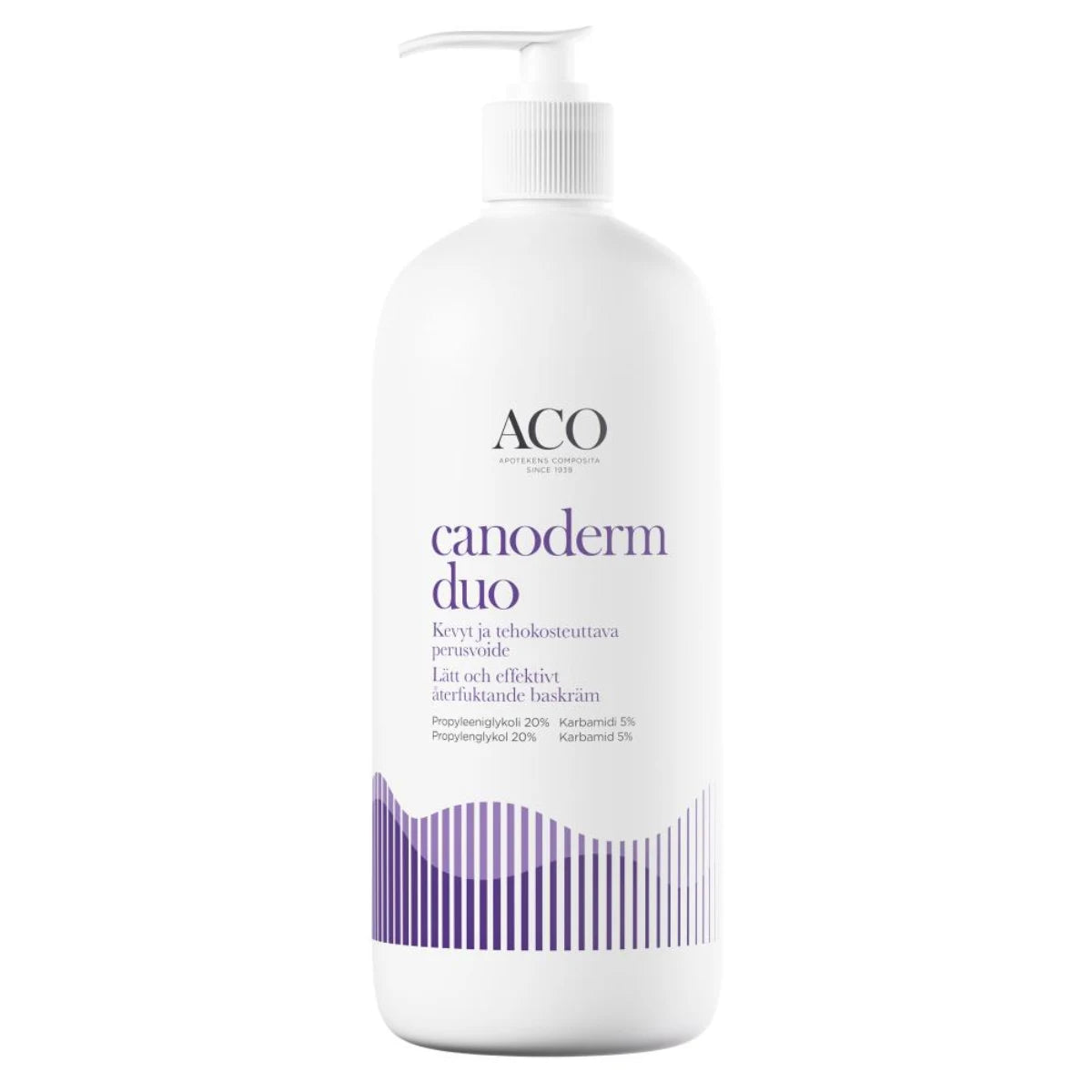 Canoderm Duo emulsiovoide 730 g – Nettiapteekki.fi