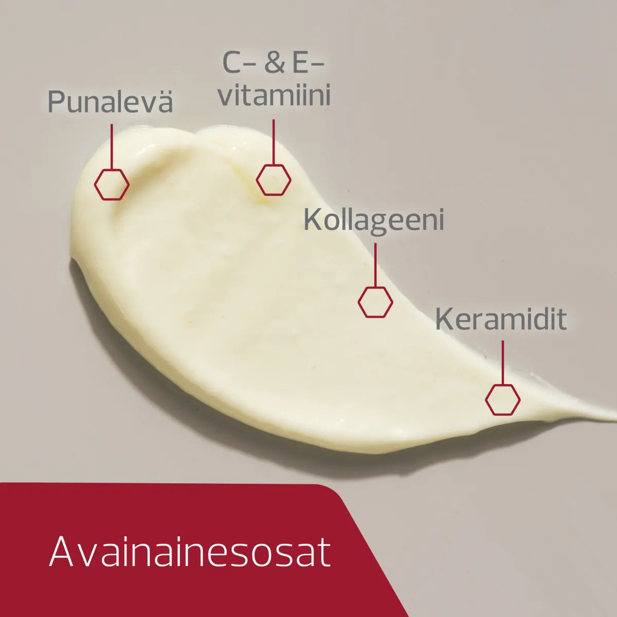 Decubal Enriching Face Cream SPF30 kasvovoide sisältää keramideja, kollageenia ja vitamiineja