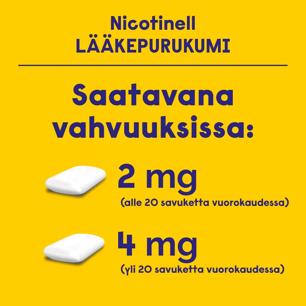 NICOTINELL LAKRITS 4mg lääkepurukumi saatava 2 mg ja 4 mg