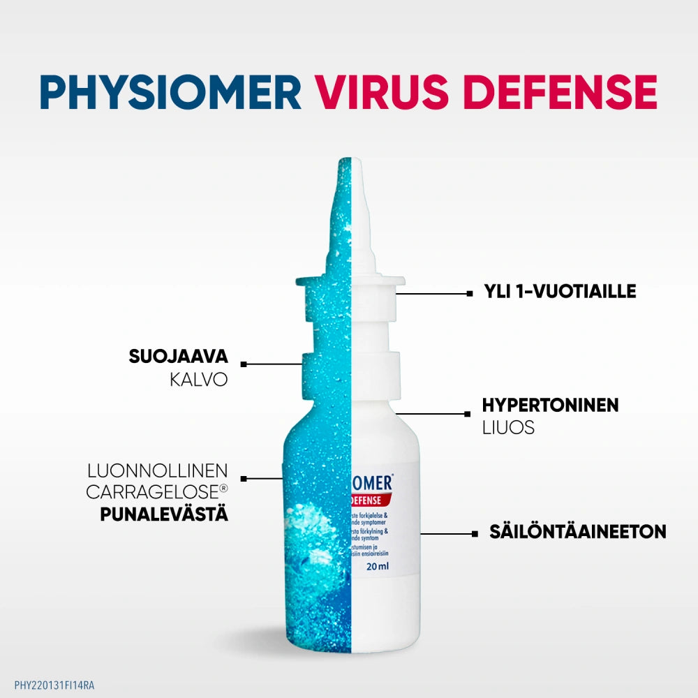 PHYSIOMER Virus Defence tietoa