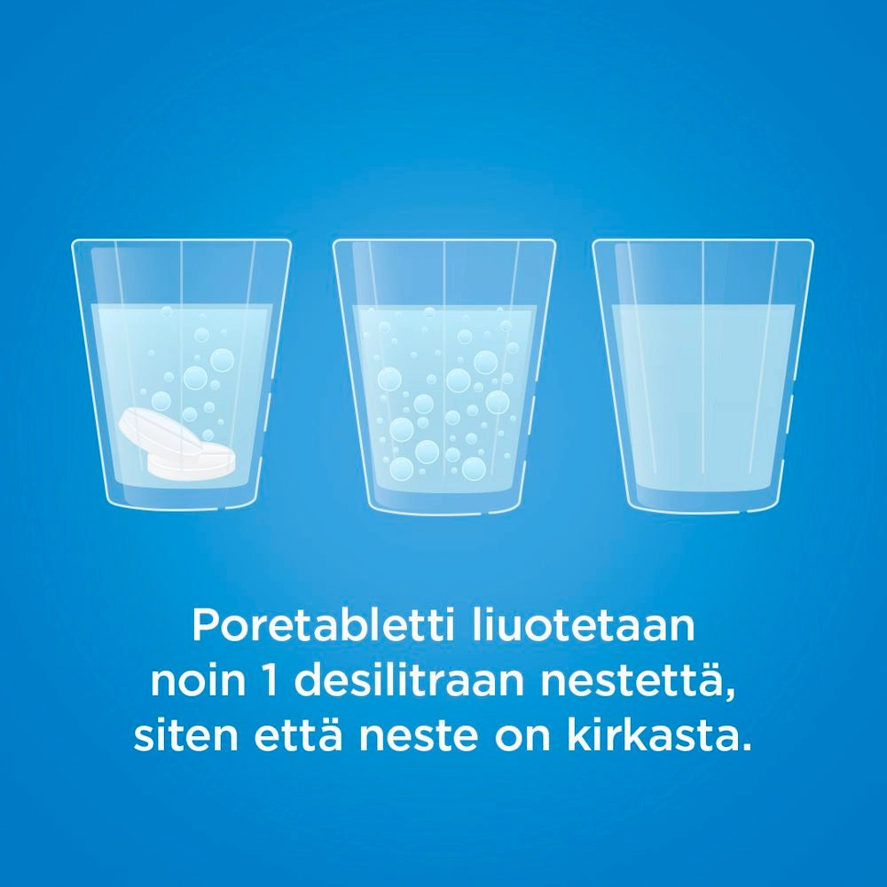 PANADOL PORE 500 mg poretabletti liuotetaan 1 dl nestettä