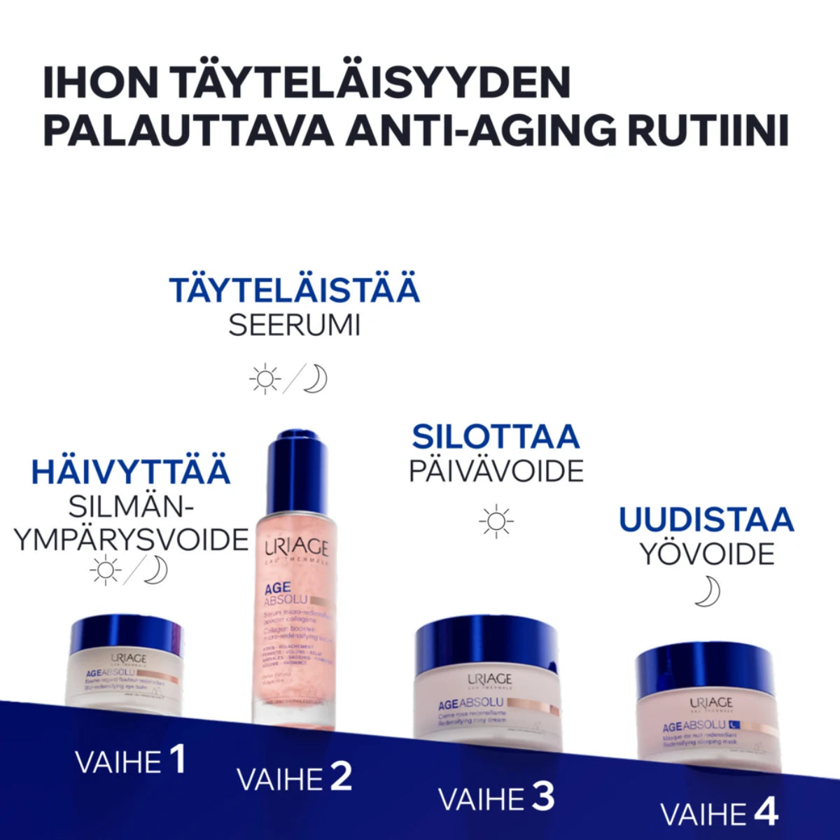 Uriage Age Absolu: anti-age ihonhoitorutiini