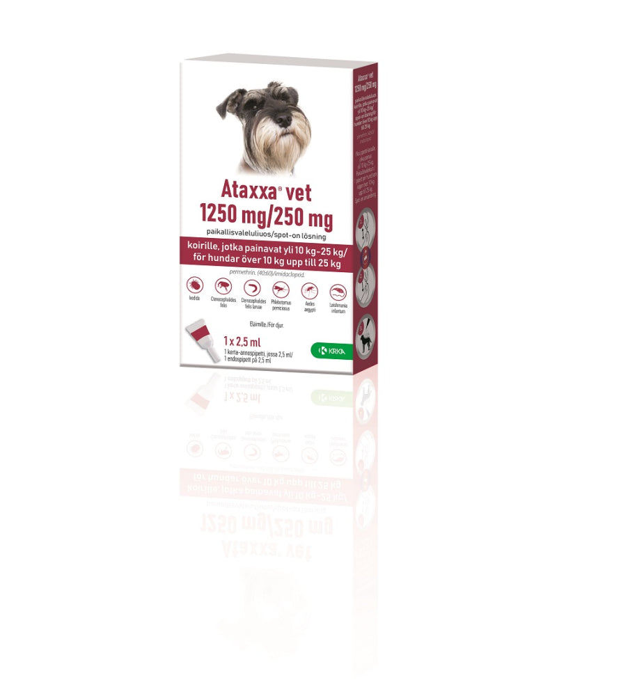 ATAXXA VET 250 mg/1250 mg paikallisvaleluliuos koirille yli 10 kg-25 kg