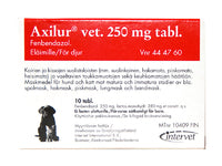AXILUR 250 mg vet tabletti 10 kappaletta